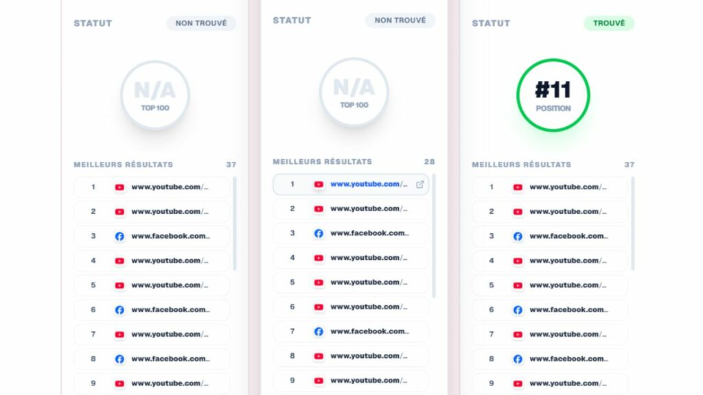 Google sert des résultats dégradés ou biaisés par exemple, une sur-représentation de vidéos YouTube ou Dailymotion, même sur des requêtes où elles ne devraient pas dominer.