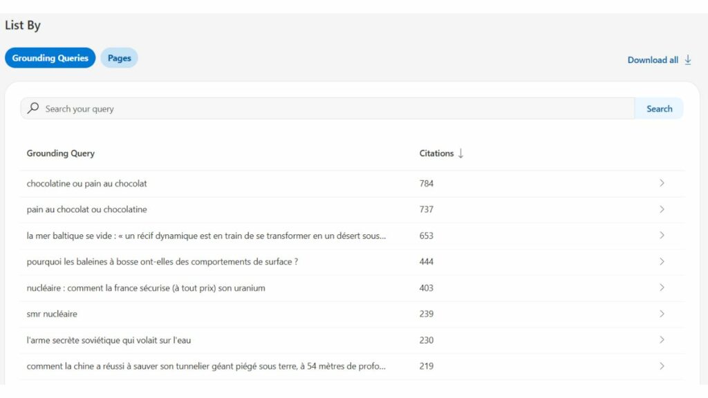 Les grounding queries Bing Webmaster Tools