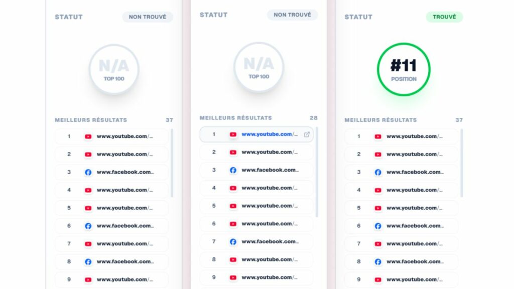 Shadow SERPs ou Fausse SERP Google